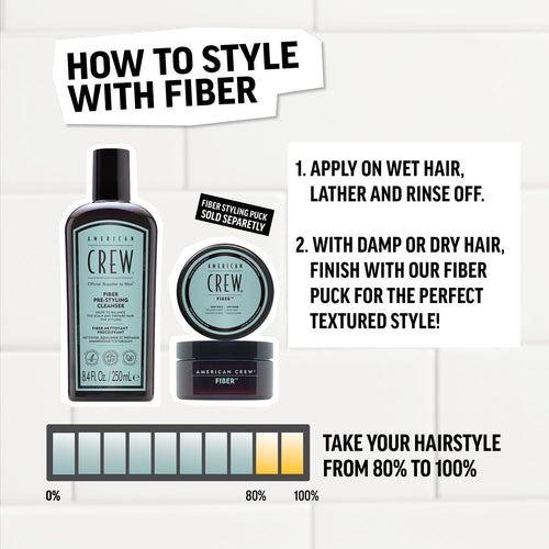 American Crew Fiber Shampoo pré-coiffant 250 ml 00417