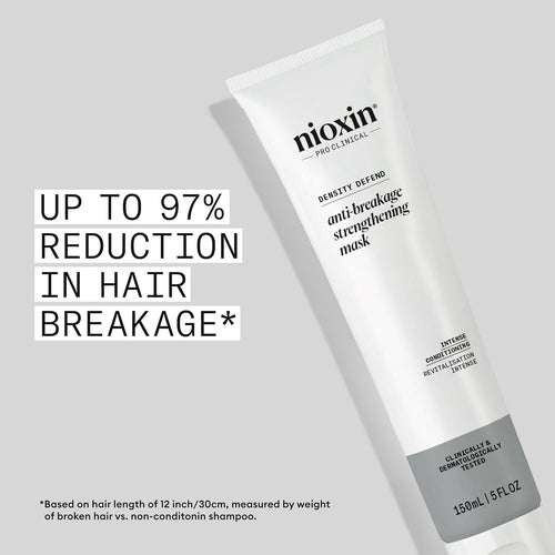 Nioxin 3D Intensive Deep Protect Density Mask 5.07 oz 20389
