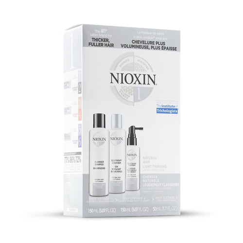Kit Nioxin Système 1 Cheveux Naturels Amincis Mini 10527