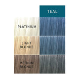 Wella Color Charm Paints 2 oz Sarcelle 31032