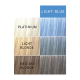 Wella Color Charm Paints 2 oz Bleu clair 31035