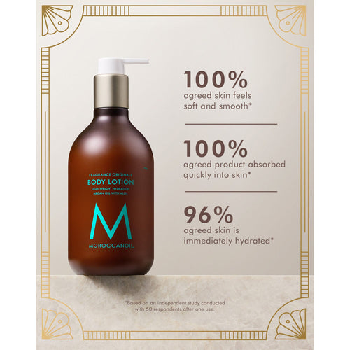 Moroccanoil Body Holiday The Body Suite 4pk XD170 32486
