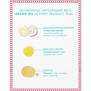 Moroccanoil Coffret de Fêtes Volume 4 pièces RMO-MOR-XD430 78802