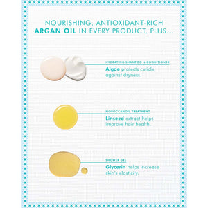 Moroccanoil Coffret Hydratation des Fêtes 4pc RMO-MOR-XD420 78819