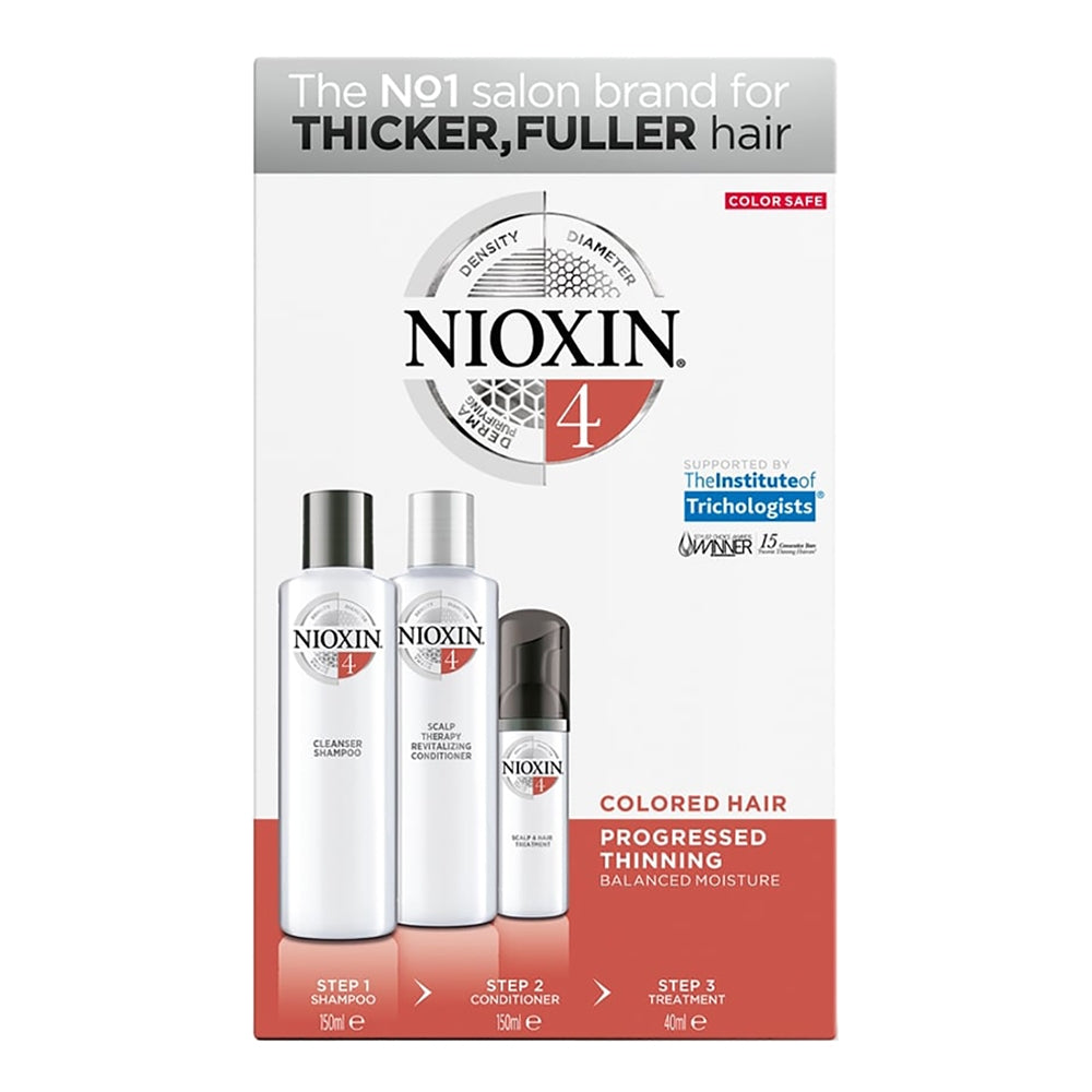 Nioxin4 Cheveux Colorés Affinés B/M Kit 78951