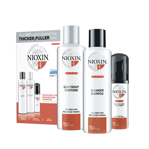 Nioxin4 Cheveux Colorés Affinés B/M Kit 78951