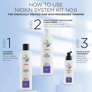 Nioxin 6 Cheveux Traités Chimiquement Affinés Progressif