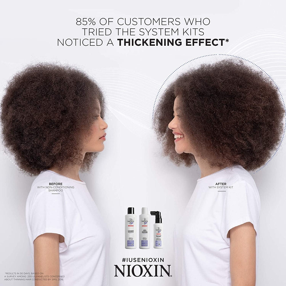 Nioxin 6 Cheveux Traités Chimiquement Affinés Progressif