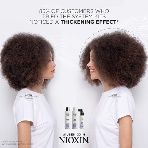 Nioxin 6 Cheveux Traités Chimiquement Affinés Progressif