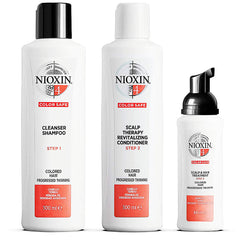 Nioxin4 Cheveux Colorés Affinés B/M Kit 88698