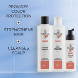 Nioxin4 Colored Hair Progressed Thinning B/M Kit 88698