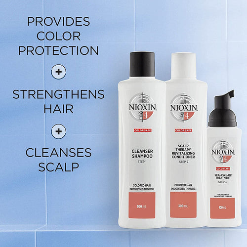 Nioxin4 Colored Hair Progressed Thinning B/M Kit 88698