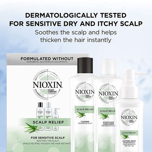 Nioxin Scalp Relief Kit de Noël 88711