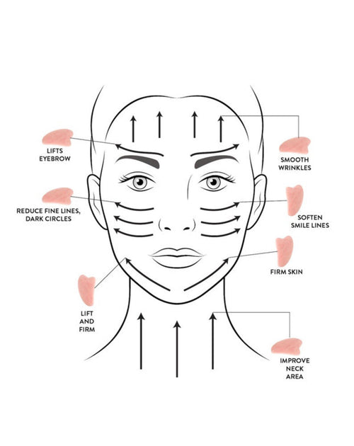 PI Gua Sha Pierre de Jade Rose GST1