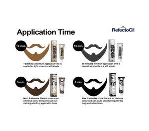 Kit de Teinture Barbe RefectoCil Pour Barbiers RC7665
