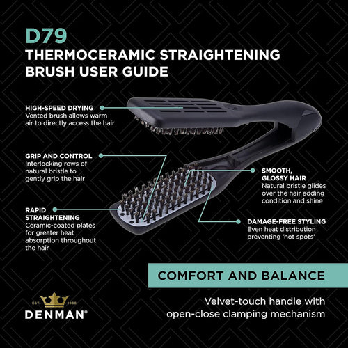 Brosse Lissante Thermo-Céramique Denman D079CERCC 00117