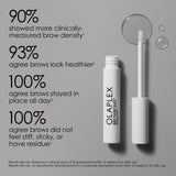 Olaplex BrowBond Building Serum 3.5ml ROL-OLA-BBBS