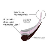 JB C-Curl Ultra Light Cils Plats Matifiés 0.20 Mix JBFMVC