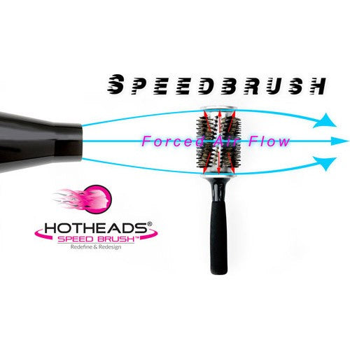 Hotheads 3D Brosse Ronde Coiffante Chauffante Extra Small 00008