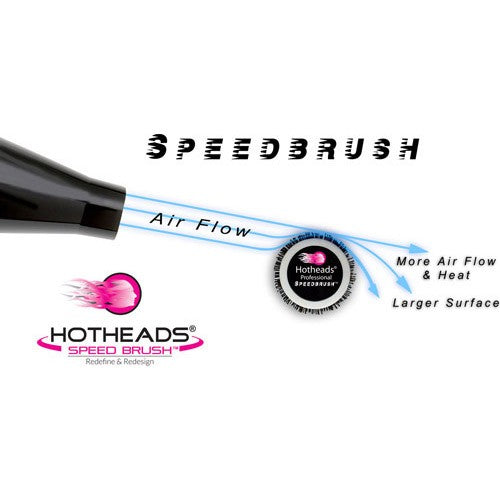 Hotheads 3D Brosse Ronde Coiffante Chauffante Extra Small 00008