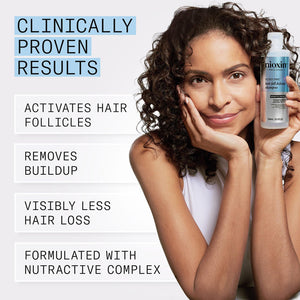 Nioxin Pro Clinical Shampoo Antichute 98520 98520