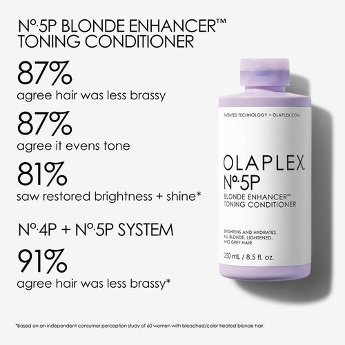Olaplex No. 5P Après-shampooing Toning Enhancer pour blondes 250 ml