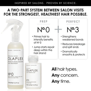 Olaplex No. 0 Intensive Bond Building 5.2 fl oz 80220