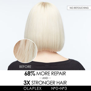 Olaplex No. 0 Intensive Bond Building 5.2 fl oz 80220