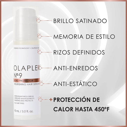 Sérum capillaire nourrissant Olaplex No. 9 Bond Protector 88 ml
