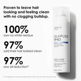 Olaplex N° 4D Shampooing sec détoxifiant 6,3 oz 80257