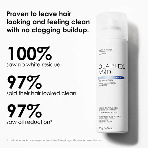 Olaplex N° 4D Shampooing sec détoxifiant 6,3 oz 80257