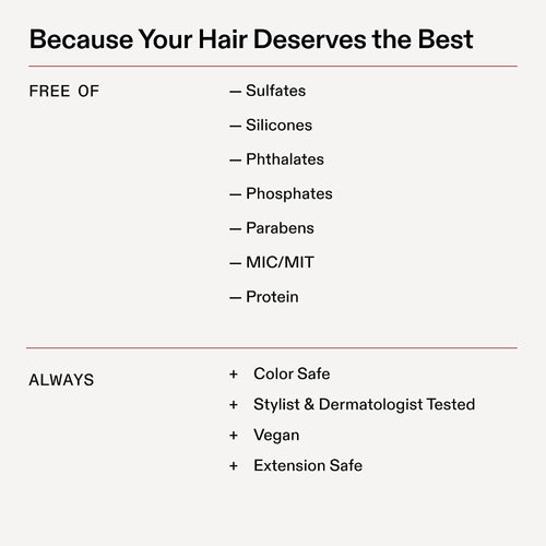 Olaplex No. 4P Blonde Enhancer Purple Toning Shampoo 8.5 oz