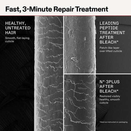 Olaplex No.3 Plus Complete Repair Treatment 12.5 oz SCRT12