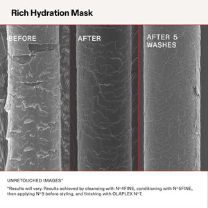 Olaplex Rich Hydration Mask 12.5oz SRHM12 93392