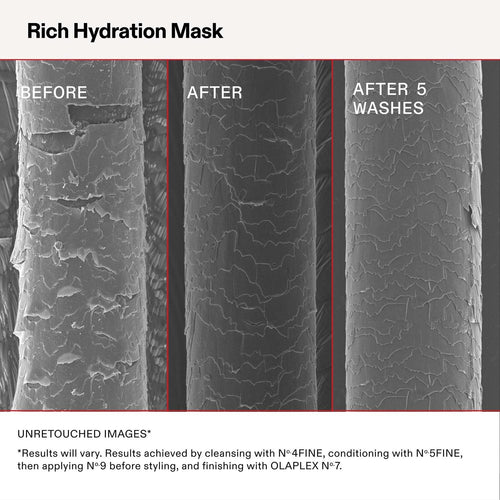 Olaplex Rich Hydration Mask 12.5oz SRHM12 93392