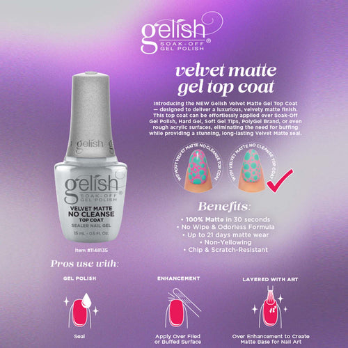 Gelish Velvet Matte Top Coat Sans Résidu 15ml 1148135