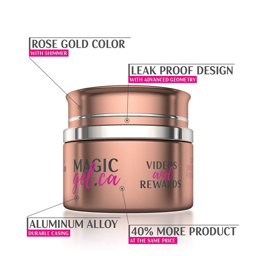 Magic Gel Paints - Pretty Styler #201 5ml