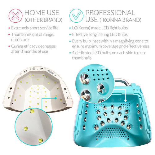 Lampe UV/LED rechargeable Ikonna 48W Unicorn LED48RU
