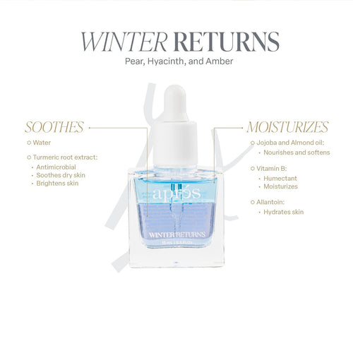 Apres Sérum Huile cuticules Winter Returns 15ml AP-MP-CO-4 17230