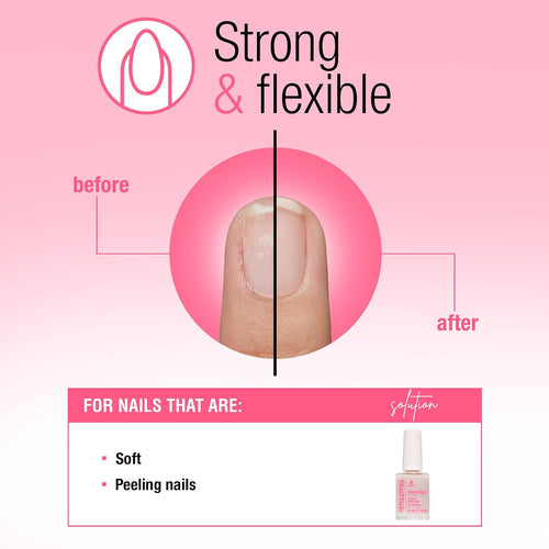 NailTek Foundation 3 Ridge Filler 0.5 oz. - 15 ml #55816