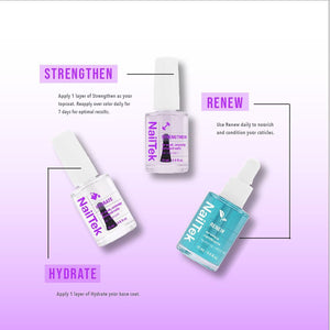 NailTek Nail Rescue System Kit 37809