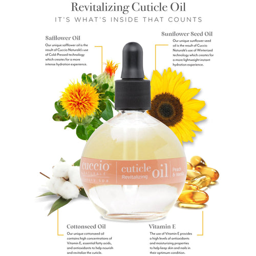 Cuccio Huile à Cuticules Pêche & Vanille 75 ml CNSC4114 99871