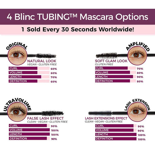 BLINC Mascara volumisant TUBING™ Noir 00017
