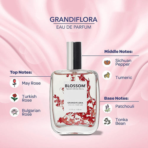 Eau De Parfum Fleur - Grandiflora 90363