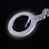Daylight Omega 5 Magnifier U25110